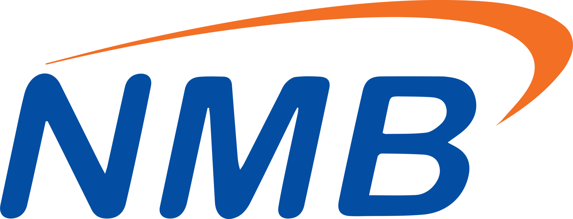 NMB Bank Plc logo